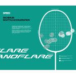 Ракетка для бадминтона Yonex Nanoflare 170 Light (Black/Blue) 